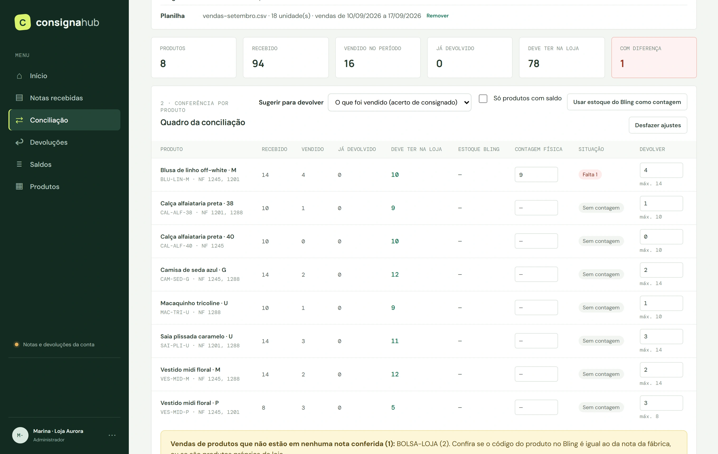 Tela de conciliação do ConsignaHub: para cada produto, recebido, vendido, já devolvido, o que deve ter na loja e quanto devolver.